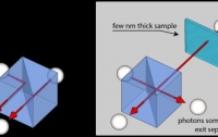 Новый, двухфотонный, метод позволил увеличить точность наноизмерений в сто раз