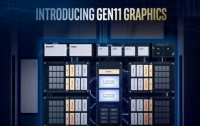 Intel представила графику 11-го поколения c производительностью 1 Тфлопс