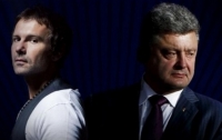 Нашли, что связывает Петра Порошенко и Святослава Вакарчука