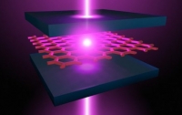 Создано новое лазерное устройство, вырабатывающее частицы с отрицательной массой