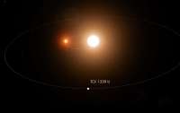 Співробітник NASA відкрив планету з двома сонцями (ВІДЕО)