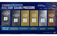 Intel выпускает процессор для сервера Xeon Platinum 8284