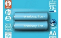Долговечные аккумуляторы Eneloop от Panasonic официально представлены в Украине