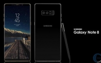 Samsung представила ролики с возможностями Galaxy Note 8