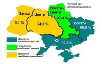 В Украине готовы закрепить статус российского языка