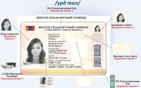 Биометрические паспорта добрались до Монголии