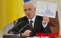 Украинцы в 2011 году купили на 15% товаров больше, чем в 2010 году, - Азаров