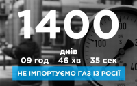 Уже несколько лет Украина получает газ только из Европы