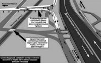 Новая развязка на Столичном шоссе (ФОТО)