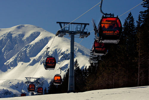 отдых в Словакии, курорты Словакии, рейтинг отелей, ресторанов и достопримечательностей Словакии