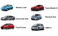 Европа обогнала США по продажам электромобилей