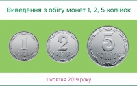 Скоро в кошельках украинцев не найдется ни одной копейки