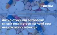 Антибіотики під загрозою: як світ опиняється на межі ери невиліковних інфекцій