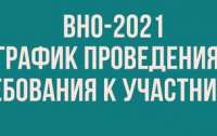 ВНО-2021: график проведения и требования к участникам