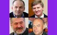 Абитуриенту на заметку: Топ-4 удачных профессий, чтобы стать миллионером в Украине