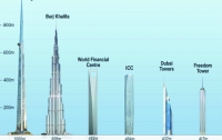 В Саудовской Аравии строят самый высокий в мире небоскреб