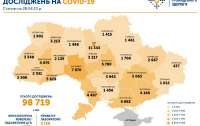 Как в Украине тестируют на коронавирус