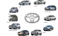 Toyota обгонит General Motors