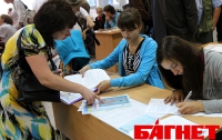 В Донецке обсудили подготовку к вступительной кампании 2012 года