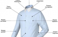 Изобретатели создали рубашку, которая не становится грязной и мятой