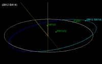 NASA покажет прямую трансляцию сближения астероида c Землей