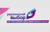 «Украинский выбор» обсудит цивилизационный выбор Украины