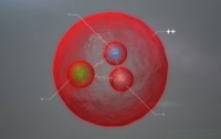 Ученые открыли новый тип реакций синтеза, главными действующими лицами которых являются кварки