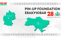 PIN-UP Foundation допоміг евакуювати до Німеччини 28 українців