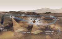 Вертолет NASA Ingenuity доставлен на 