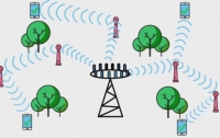 Малые базовые станции - перспективная технология реализации 5G-сетей будущего поколения