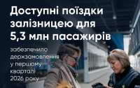 В Україні готують реформу перевезень за європейською моделлю, – Кулеба