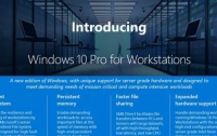 В Windows 10 появится новый режим