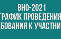 ВНО-2021: график проведения и требования к участникам