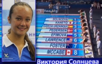Виктория Солнцева завоевала серебро на чемпионате мира по плаванию 