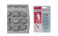 Феминистки обиделись на «пульт управления женщиной»