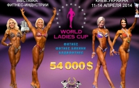 «World Ladies Cup» представляет и приглашает