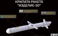 В армії РФ з'явилося нова крилата ракета 