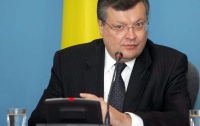 Украина не ведет переговоров с Таможенным союзом о вступлении, - Грищенко 