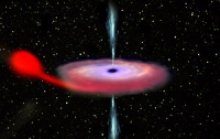 Астрономы зафиксировали активность черной дыры в нашей галактике