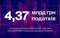 FAVBET сплатив 4,37 млрд грн податків за перше півріччя 2025 року