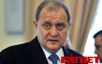 Могилев дал крымским министрам 14 дней 