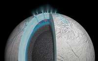 Китайские ученые нашли важный для жизни фосфор на Энцеладе, спутнике Сатурна