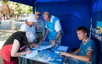 Эхо «языкового» закона: в Крыму собраны подписи за второй государственный