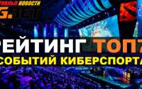 Мелбет: 7 самых дорогих чемпионатов по киберспорту которые состоятся в 2020 году