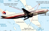 Пилот-убийца рейса МН370 отключил пассажирам кислород перед смертью