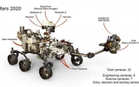 Новый марсоход NASA сможет снять трехмерное видео посадки на Красную планету