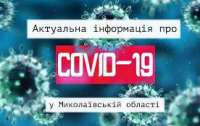 На сегодня опаснее всего в Николаевской области