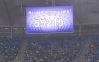 Матч «Динамо»-«Днепр» собрал третью по численности аудиторию в Европе   