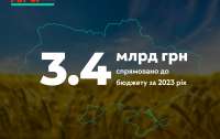 PIN-UP Ukraine спрямувала понад 3,4 мільярда гривень до бюджету за 2023 рік