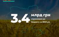 PIN-UP Ukraine спрямувала понад 3,4 мільярда гривень до бюджету за 2023 рік